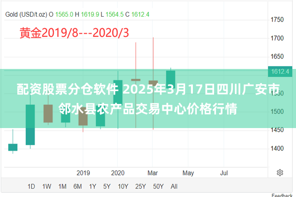 配资股票分仓软件 2025年3月17日四川广安市邻水县农产品交易中心价格行情