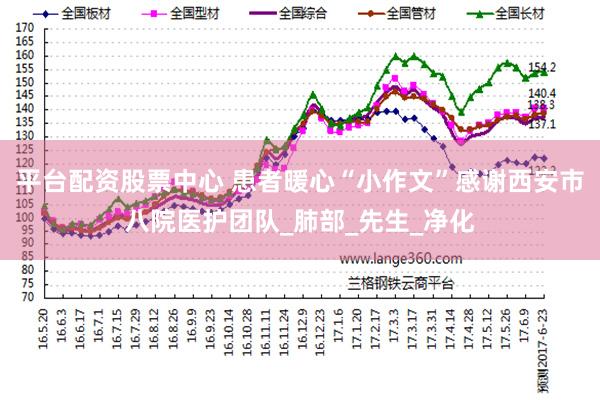 平台配资股票中心 患者暖心“小作文”感谢西安市八院医护团队_肺部_先生_净化
