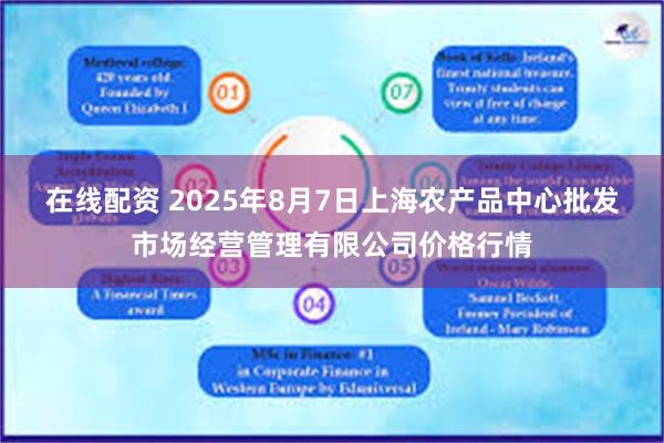 在线配资 2025年8月7日上海农产品中心批发市场经营管理有限公司价格行情