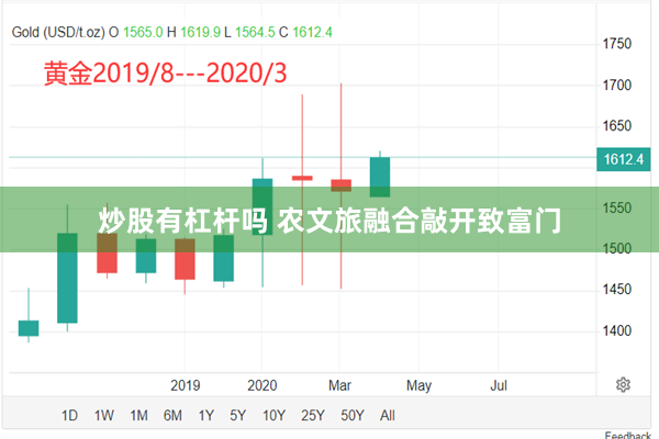 炒股有杠杆吗 农文旅融合敲开致富门