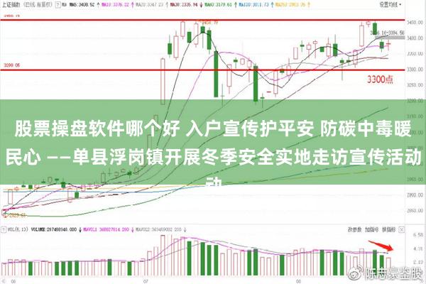 股票操盘软件哪个好 入户宣传护平安 防碳中毒暖民心 ——单县浮岗镇开展冬季安全实地走访宣传活动