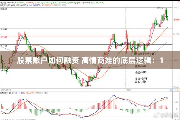 股票账户如何融资 高情商娃的底层逻辑：1